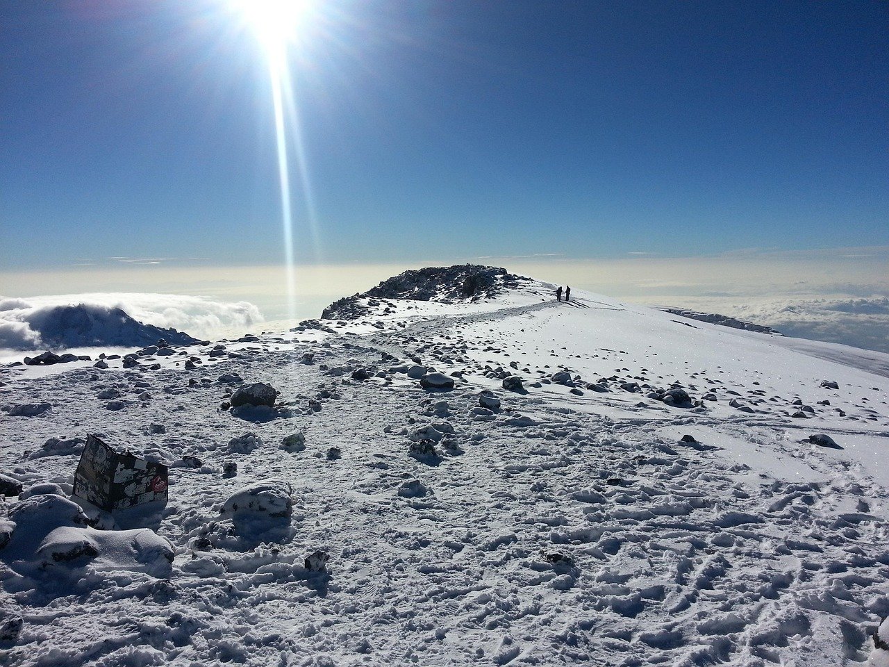 6 Days Machame Route